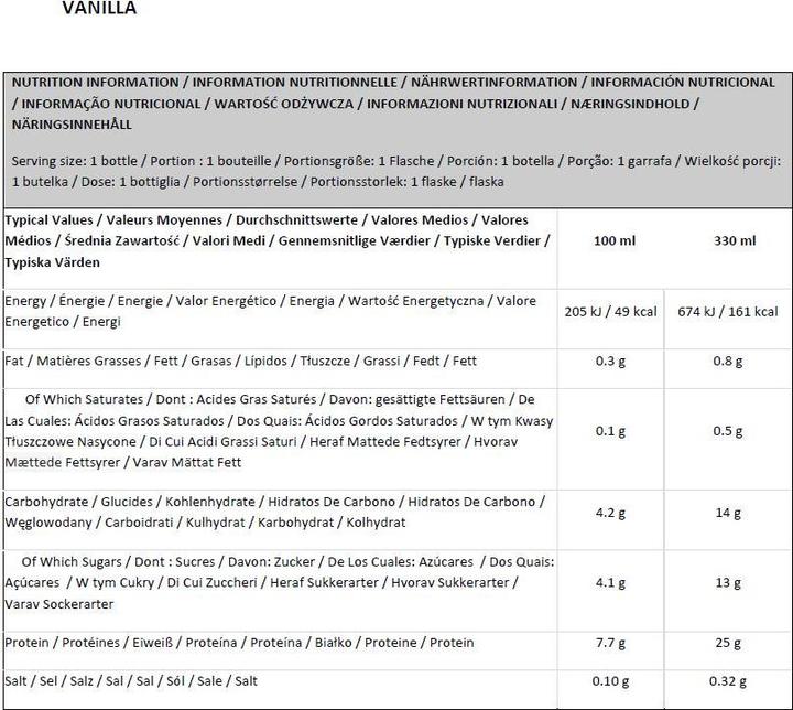 Nutritional values and ingredients Optimum Nutrition High Protein Shake (330ml) (Vanilla, 1 x)