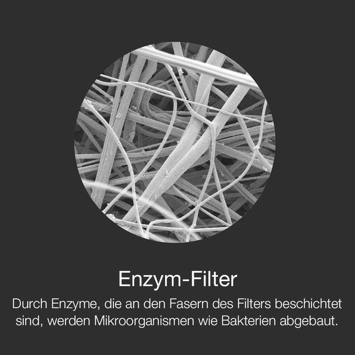 Produktbild Balmuda Filtersatz ERN-S100/EU (1 x)