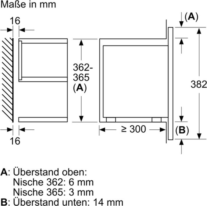 Image du produit Bosch Hausgeräte BFR634GB1
