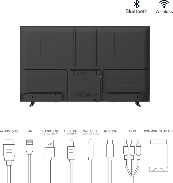 Produktbild Thomson 55UA5S13 TV 139,7 cm (55') 4K Ultra HD Smart TV Wi-Fi Schwarz (55", LED, 4K)