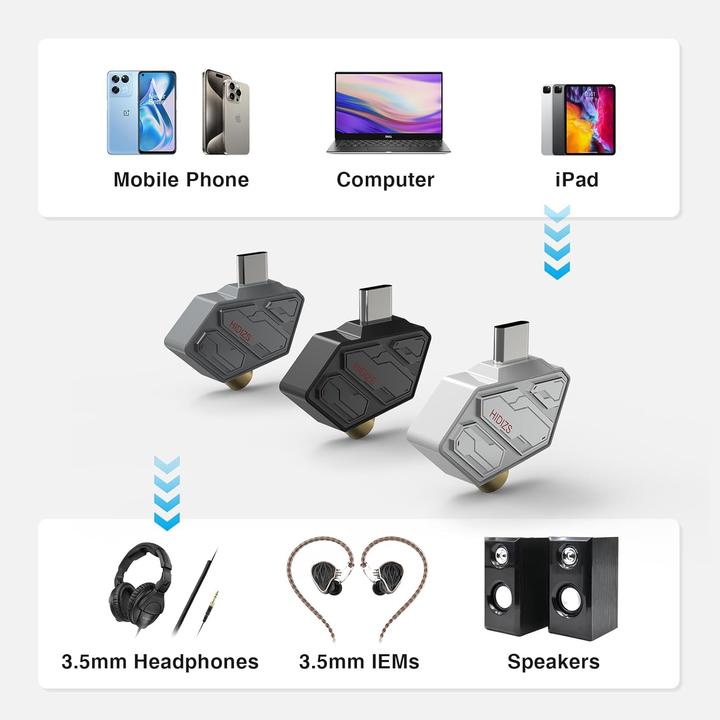 Actual product image Hidizs SD2 (White)