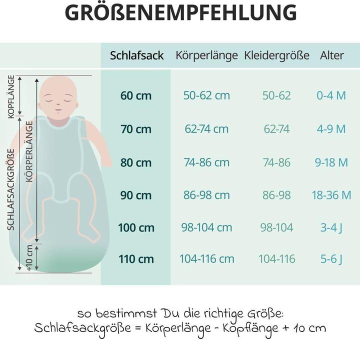 Image du produit Makian Schlafsäcke Musselin-Schlafsack - Mint - Gr. 60 cm (60 cm, 1.0 TOG)