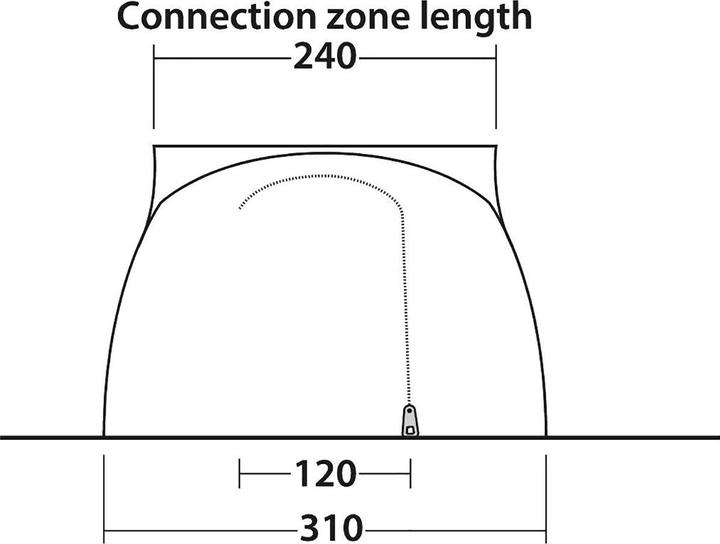 Produktbild Easy Camp Wimberly (Tunnelzelt, 11.70 kg)