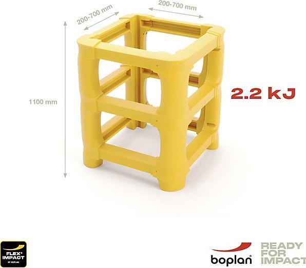 Image du produit Boplan protection de colonne