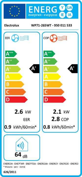 Energie-Label Electrolux Air Flower (40 m², 9000 BTU/h)