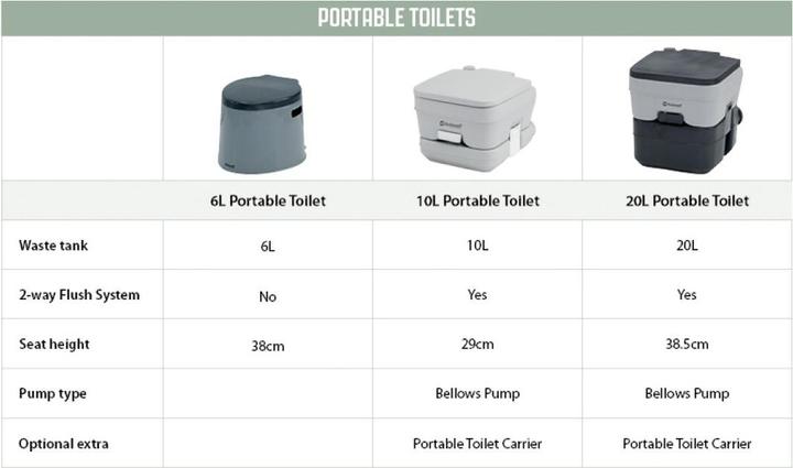 Produktbild Outwell Mobile Toilette