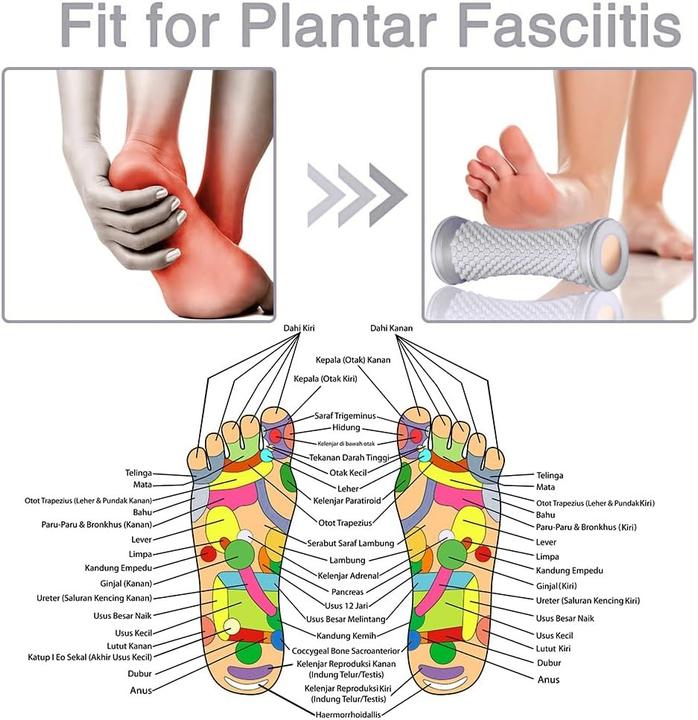Produktbild Cbx Fussmassagegerät, Fussmassagerolle, Fuss-Massage