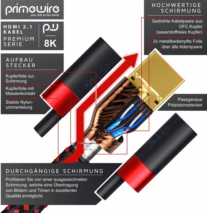 Immagine prodotto Primewire Cavo HDMI 2.1, 8K @ 120Hz / 4K @ 240Hz DSC, Ultra High Speed, rivestimento in nylon, HDR, ARC (1.50 m, HDMI)