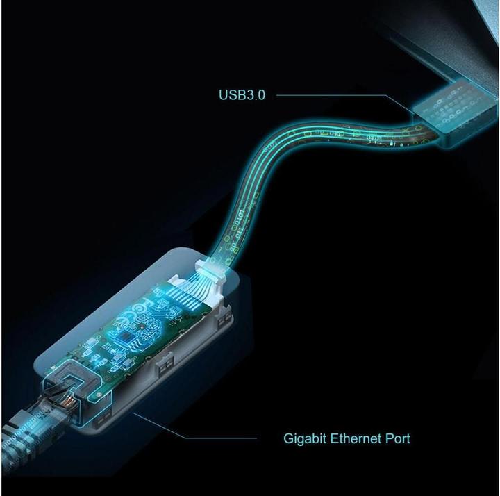 Actual product image TP-Link UE306 (USB 3.0, RJ45 (1x))