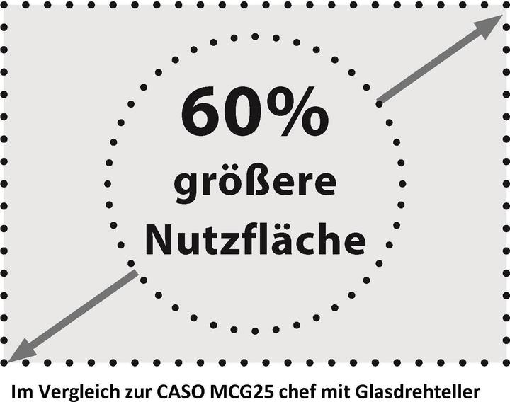 Productafbeelding Caso Mcg 25 (25 l)