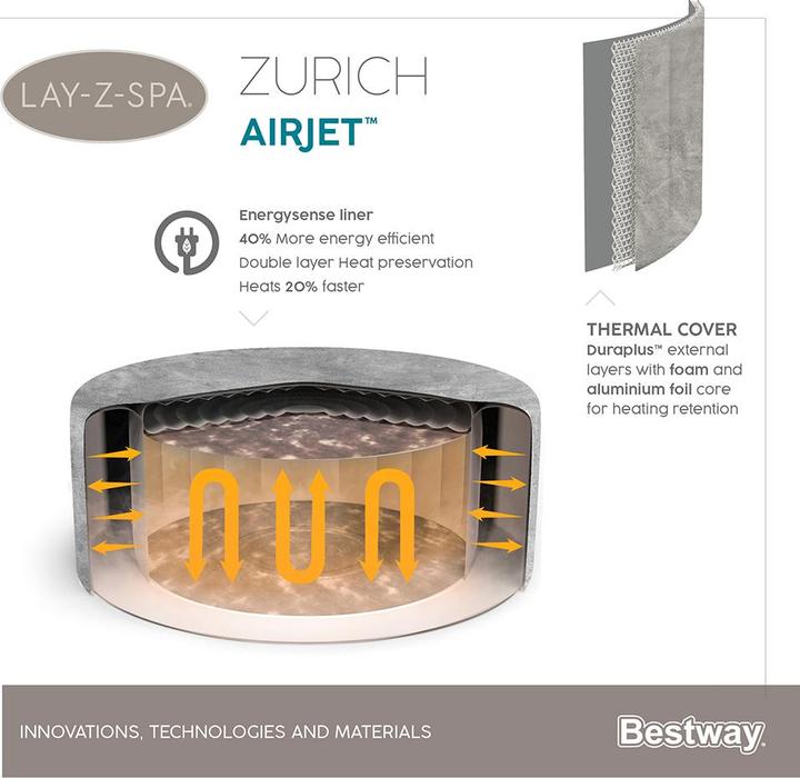 Image du produit Bestway Lay-Z-Spa Zürich 180x66cm Airjet (4 pers.)