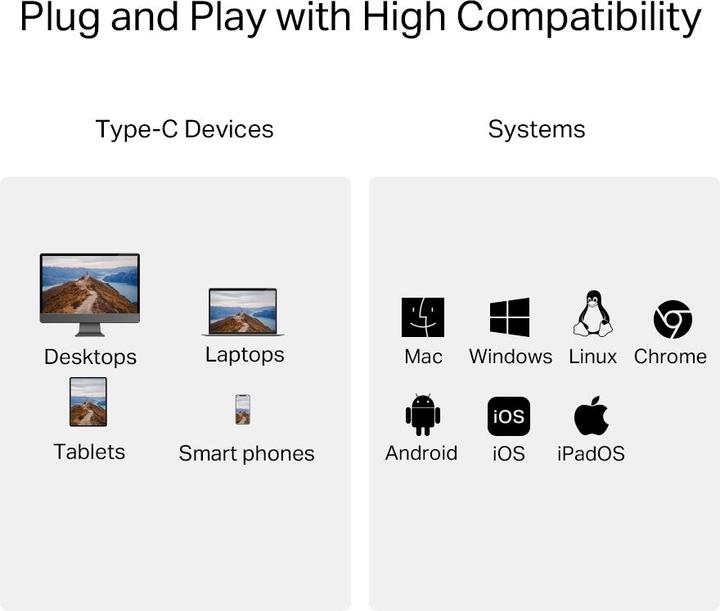 Produktbild TP-Link USB-C To Sd Microsd Adapter (USB-C)