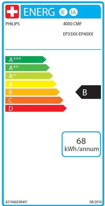 Energie-Label Philips 3300 Series EP3347/90