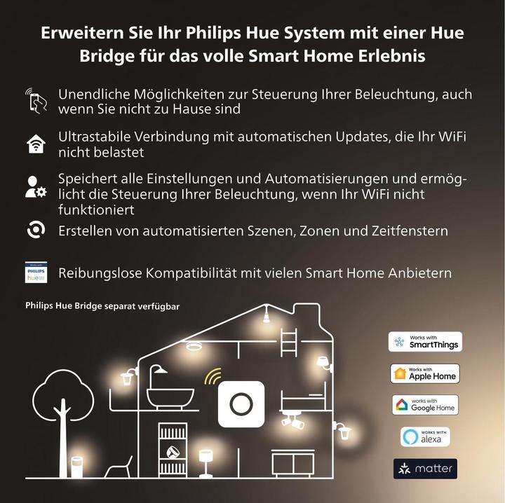 Produktbild Philips Hue White Ambiance Milliskin (350 lm, GU10)