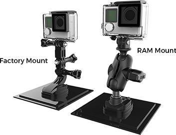 Produktbild RAM Mounts Gopro Base & Camera Adapter