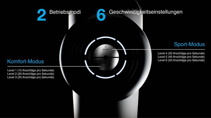 Produktbild Eleeels Massagepistole