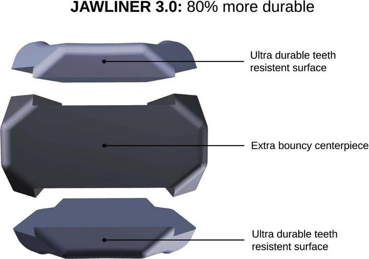 Image du produit Jawliner Jaw avancé