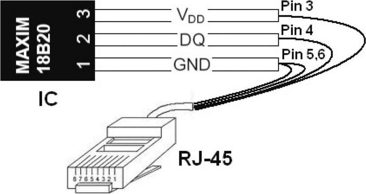 Produktbild H-Tronic 2Kanal Temperaturschalter TS 25