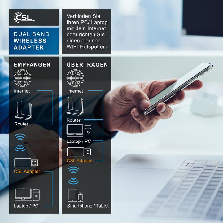 Produktbild CSL WLAN USB Adapter, WIFI Dual Band Stick Dongle 433 MBit/s, 2,4 GHz / 5 GHz, 802.11ac, WPS, Windows 11 (USB 2.0)