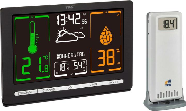 TFA Funkwetterstation