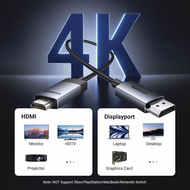 Productafbeelding Ugreen Kabel Display Port do HDMI DP119 4K, 1m, jednokierunkowy (1 m, DisplayPort, HDMI)