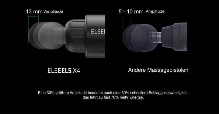Produktbild Eleeels Massagepistole