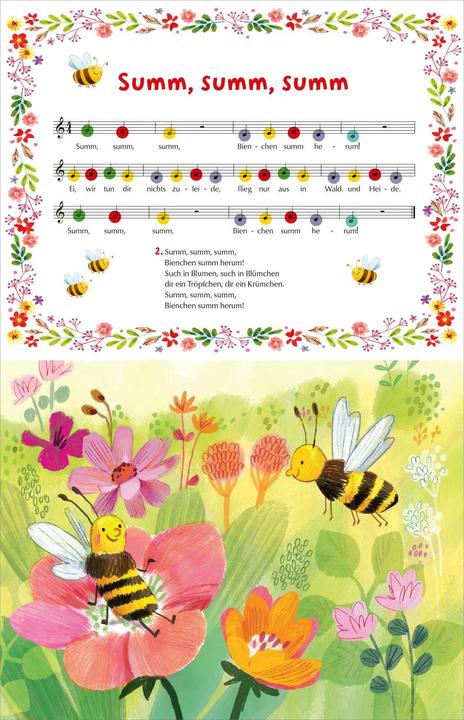 Image du produit Mein buntes Klavierbuch (Allemand, Ag Yatkowska, 2024)