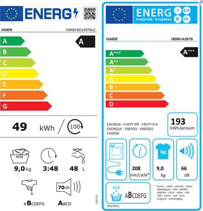 Etichetta energetica Haier I-Pro Serie 7 Hw90-b14979-s (9 kg, A sinistra)