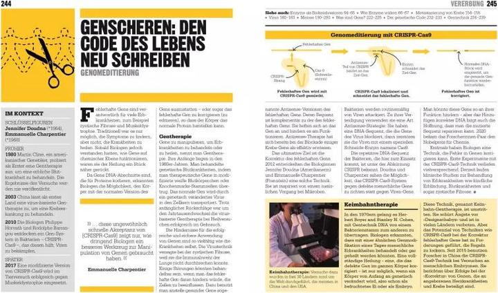 Image du produit Big Ideas. Das Biologie-Buch (Allemand, Robert Snedden, Robert Dinwiddie, Tom Jackson, Judith Rauch, Tim Harris, Mary Argent-Katwala, Derek Harvey., John Farndon, Steve Parker., Michael Bright, Gretel Guest, Martin Kliche, 2022)
