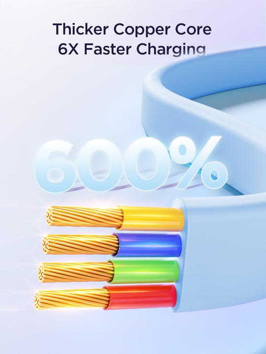 Actual product image Joyroom S-A40 Colorful Series 3in1 retractable cable USB-A to USB-C / Lightning / microUSB 1m - blue (1 m)