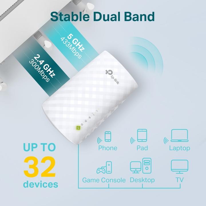 Image du produit TP-Link RE220 (433 Mbit/s, 300 Mbit/s)