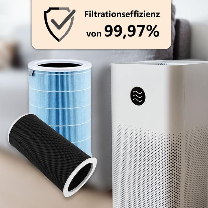 Actual product image Hermex Alternative HEPA & activated carbon filter set for Xiaomi Mi Air Purifier 3H (1 x)