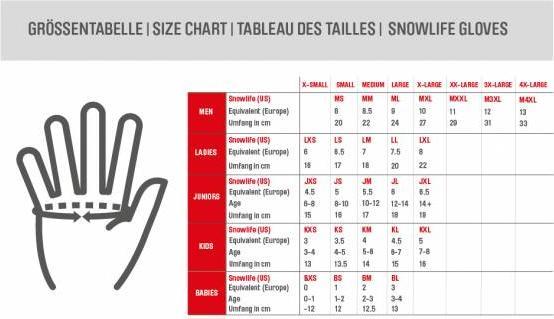 Produktbild snowlife Lady Anne GTX Down Mitten (M)