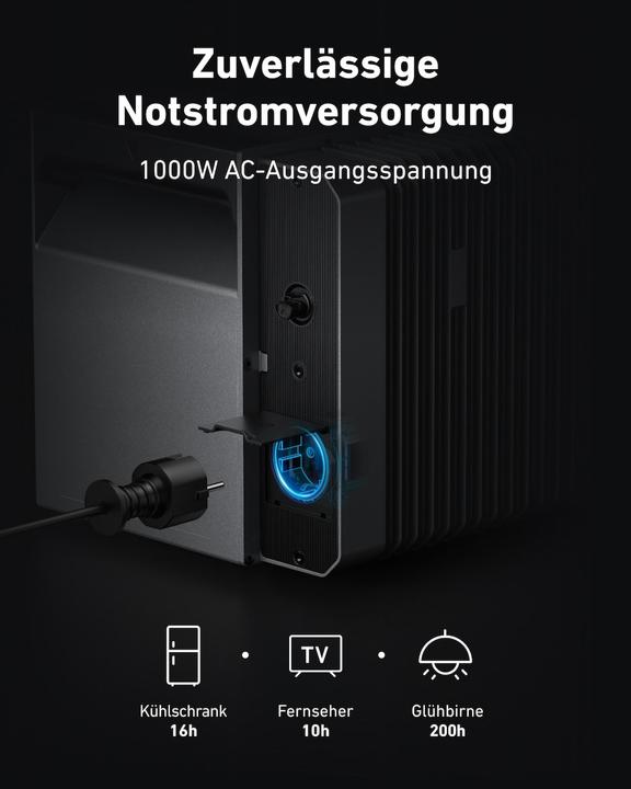 Image du produit Anker Solix Solarbank 2 E 1600 Pro