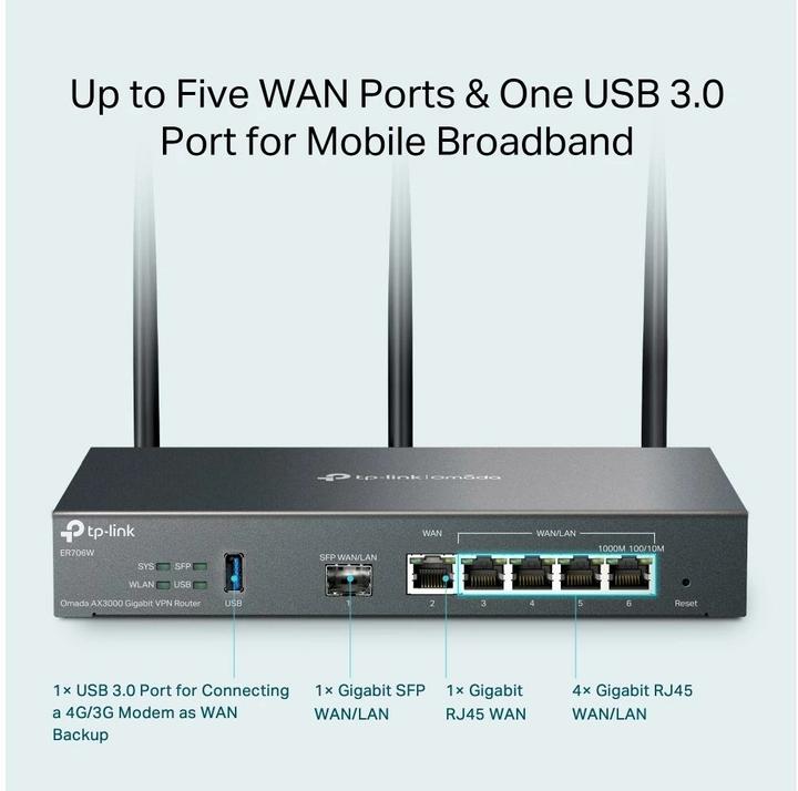 Actual product image TP-Link ER706W