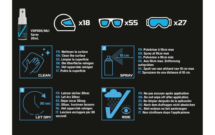 Nährwerte und Zutaten Visiodry Superhydrophobic Anti-Rain Pulverisator