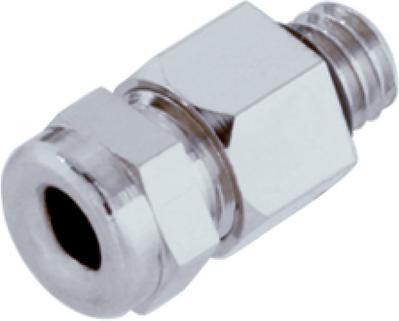 Actual product image Lapp Cable gland SKINDICHT MINI Brass, nickel-plated M6 x 1