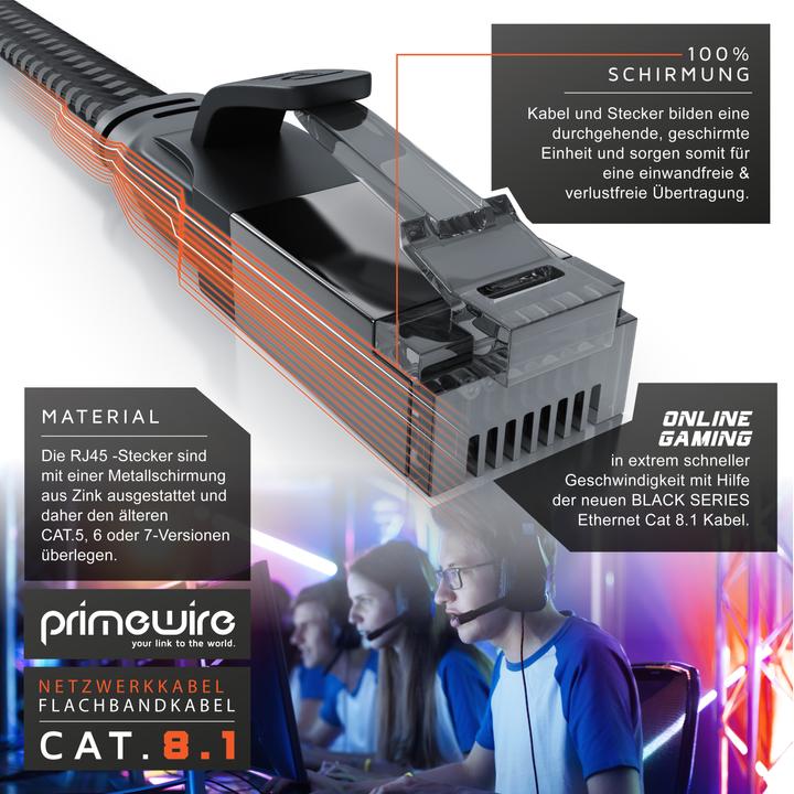 Produktbild Primewire LAN Kabel CAT.8, RJ-45, Ethernet CAT 8.1 Netzwerkkabel Flach 40 Gbits, Baumwollmantel Patchkabel (U/FTP, CAT8.1, 0.25 m)