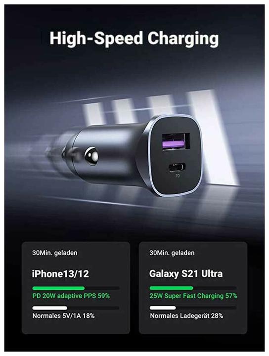 Actual product image Ugreen CD130 Car Charger, USB-A+PD 3.0, USB-C, QC3.0 30W (Grey)