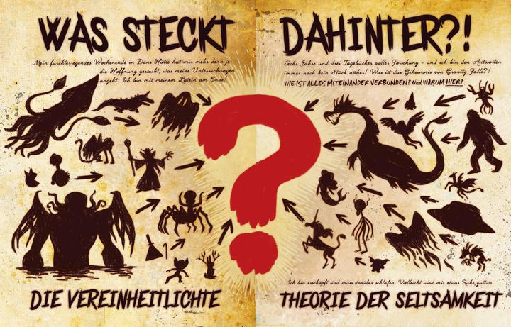 Immagine prodotto Willkommen in Gravity Falls - Tagebuch 3 (Tedesco, Alex Hirsch, Rob Renzetti, Walt Disney, 2025)