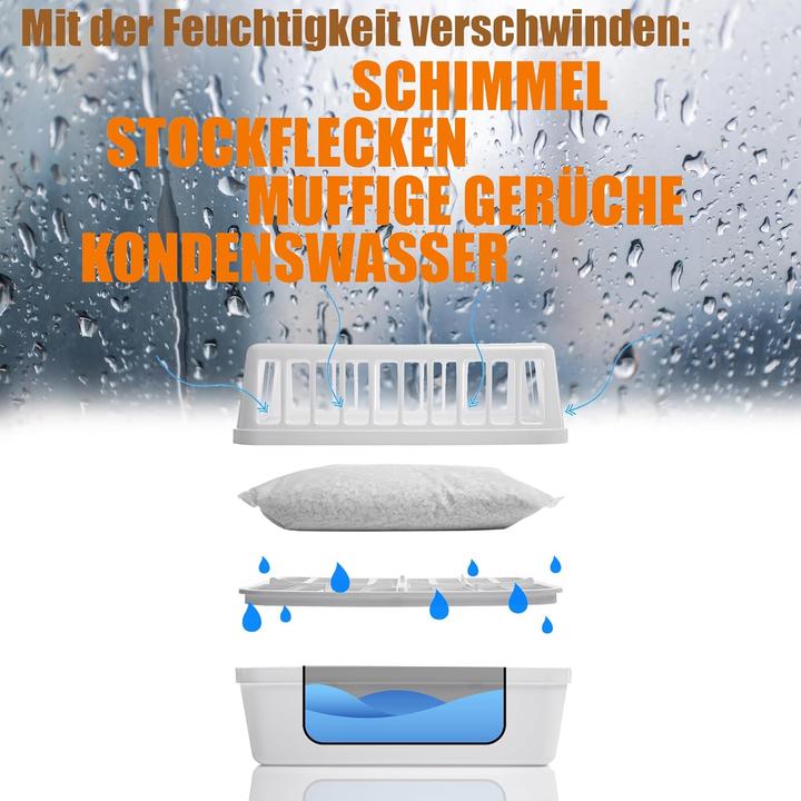 Actual product image BigDean Luftentfeuchter & Luftentfeuchtergranulat (50 m²)