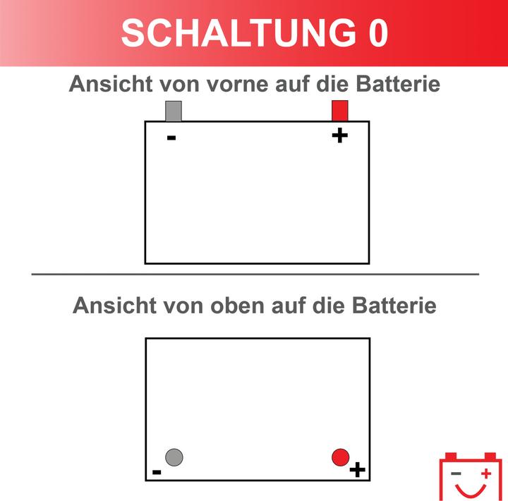 Produktbild Exide Ea654 (12 V, 65 Ah, 580 A)
