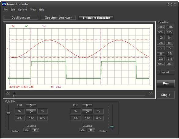 Image du produit Velleman Oscilloscope