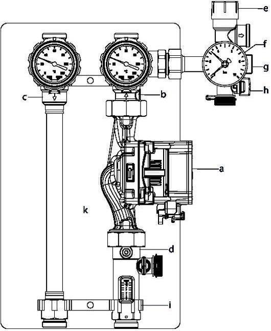 Produktbild Oventrop OV Übergabestation Regusol SH-180 DN 25 Grundfos UPM 3 Solar 25-75 PWM