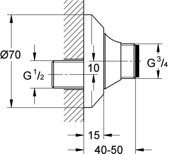 Immagine prodotto Grohe Raccordo a S 1/2 "x3/4" abspb verst 10mm chr