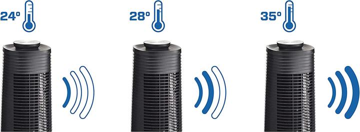 Actual product image Clean Air Optima CA-406B (25 dB)
