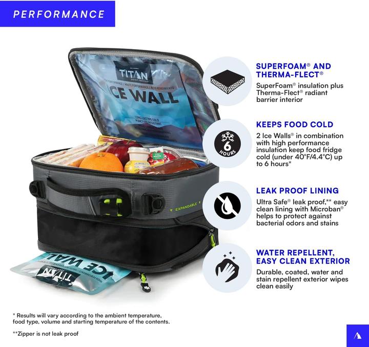 Actual product image Arctic Zone Lunch-Tasche