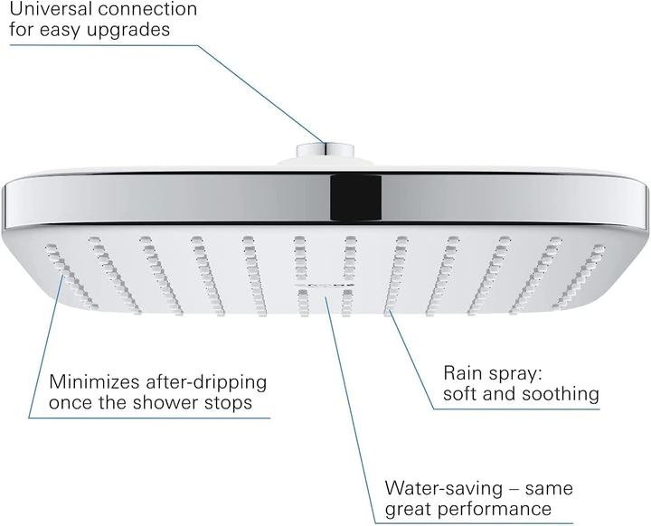 Actual product image Grohe Vitalio Start System 250