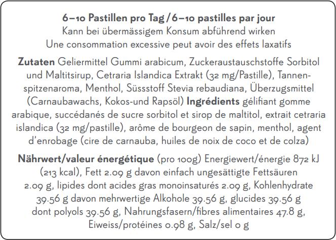 Nutritional values and ingredients Phytopharma ndica pastilles (40 Piece)