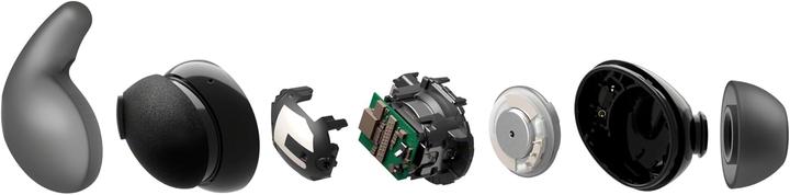 Produktbild Sony LinkBuds Fit (NC, 5.50 h, Kabellos)